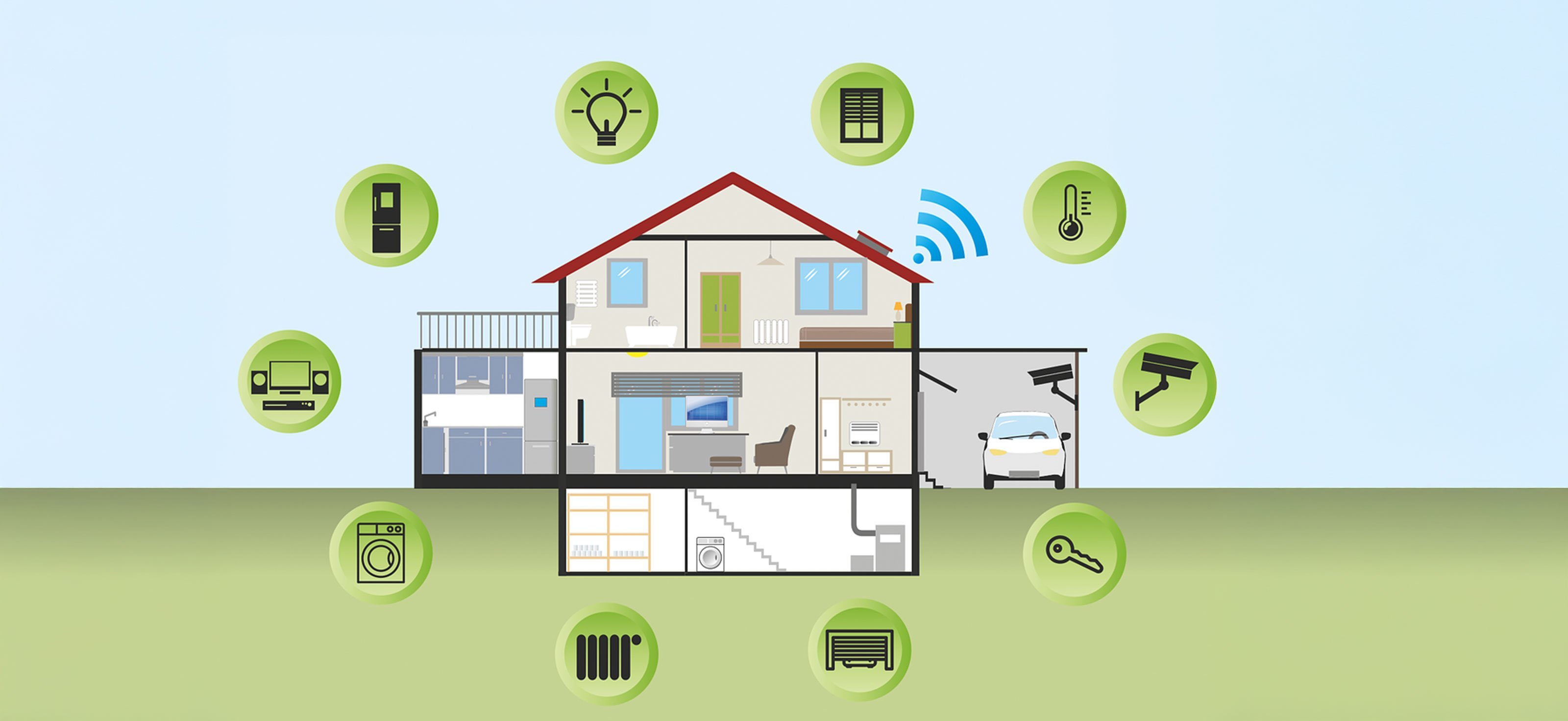 Ein schematisches Haus mit verschiedenen Räumen, die durch Symbole für smarte Geräte und Sicherheitssysteme hervorgehoben werden.